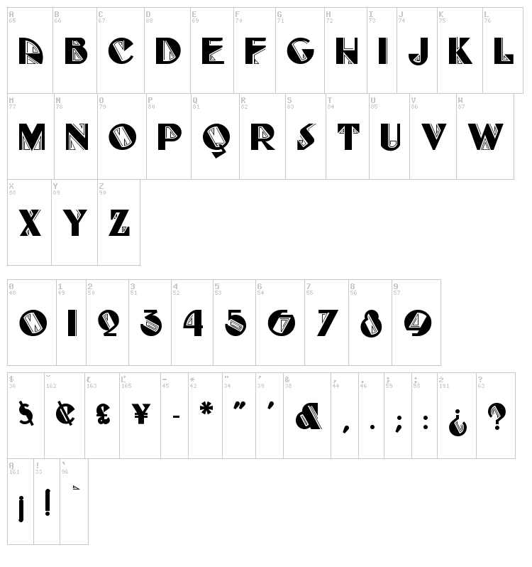 Full Tilt Boogie font map