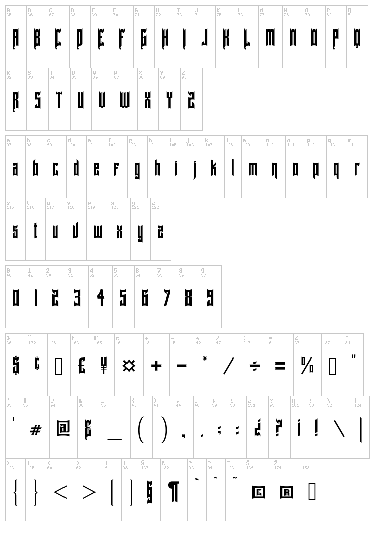 Galveston TX font map
