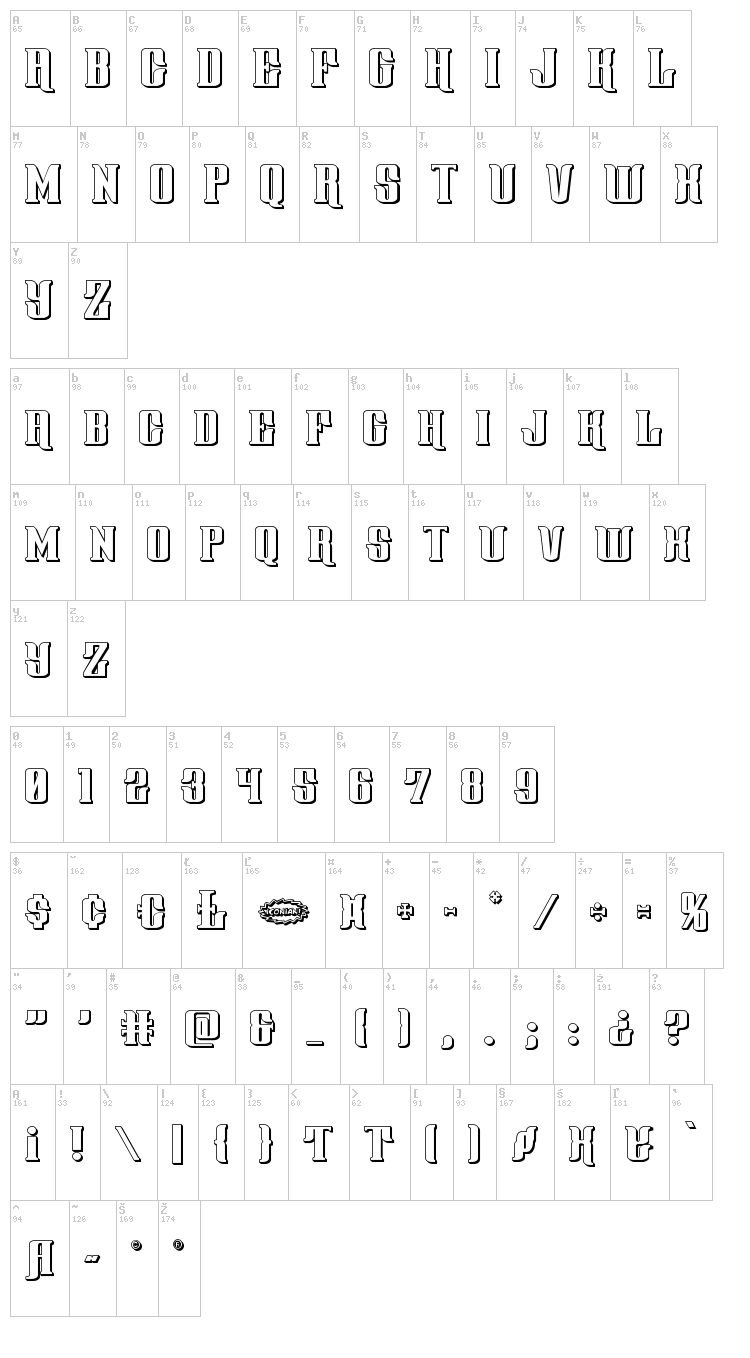 Gentleman Caller font map