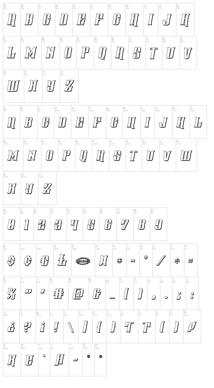 Gentleman Caller font map
