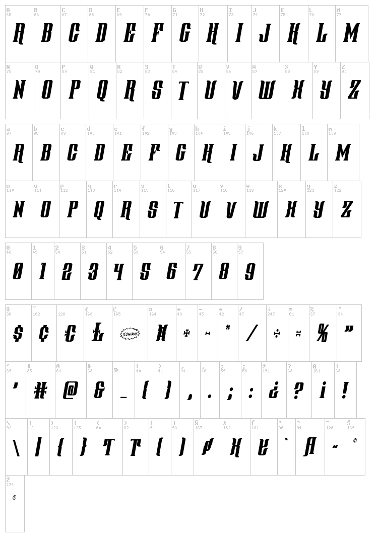 Gentleman Caller font map