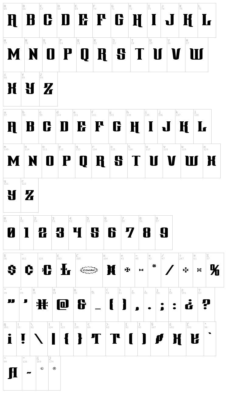 Gentleman Caller font map
