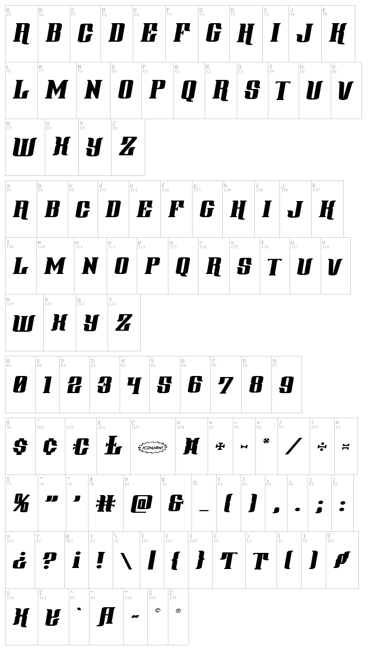 Gentleman Caller font map