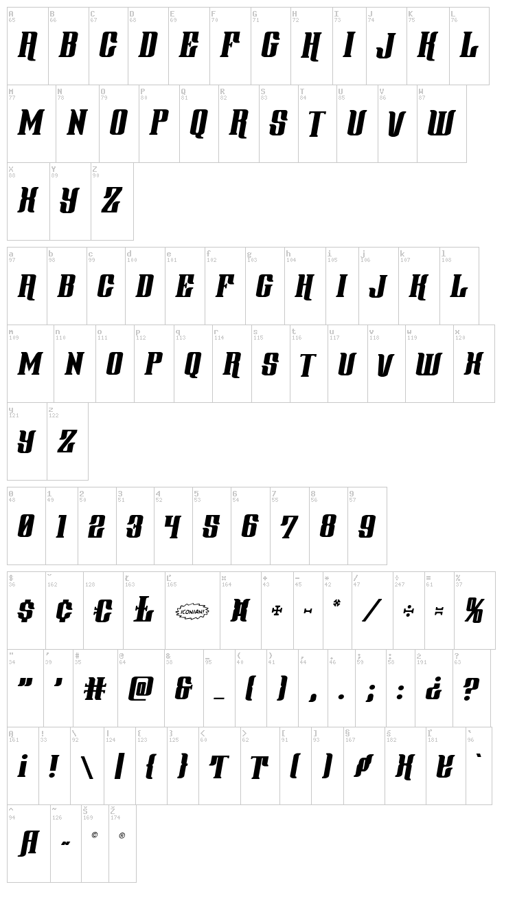 Gentleman Caller font map