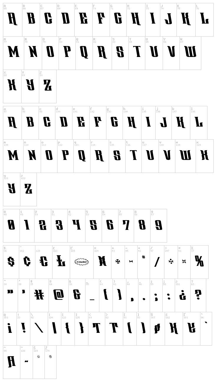 Gentleman Caller font map