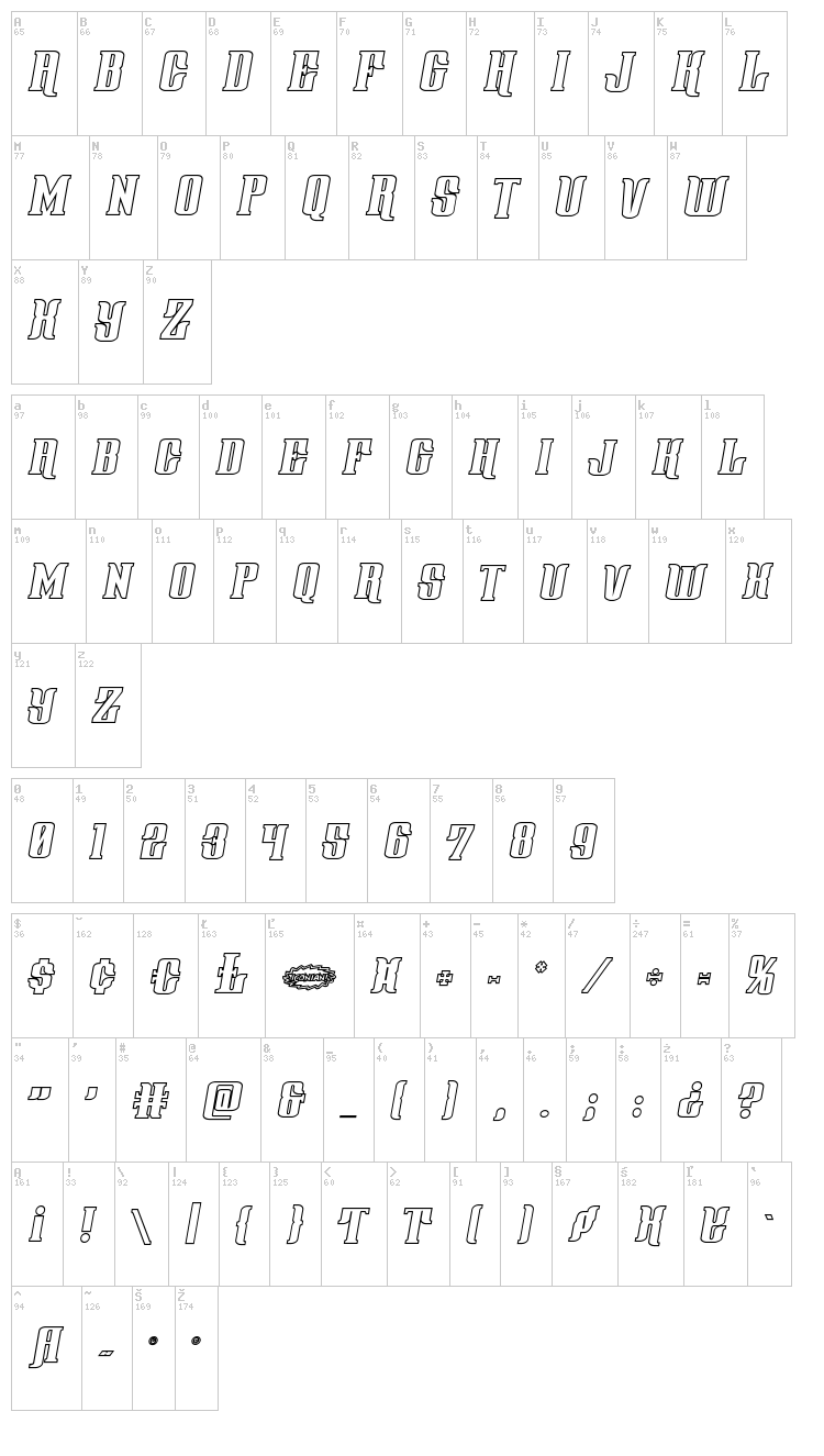 Gentleman Caller font map