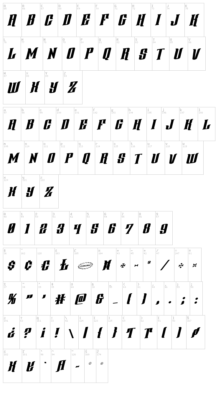 Gentleman Caller font map