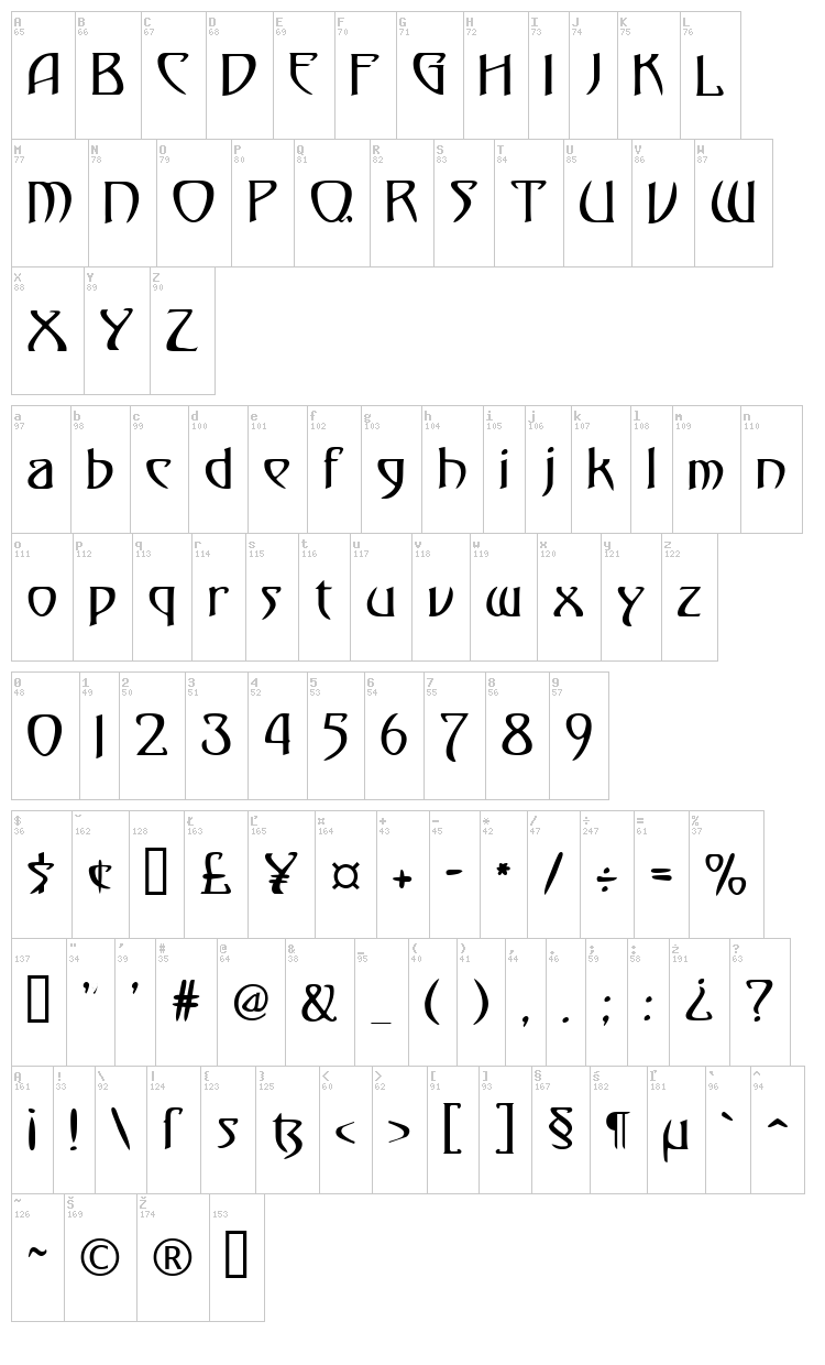 Gismonda FG font map