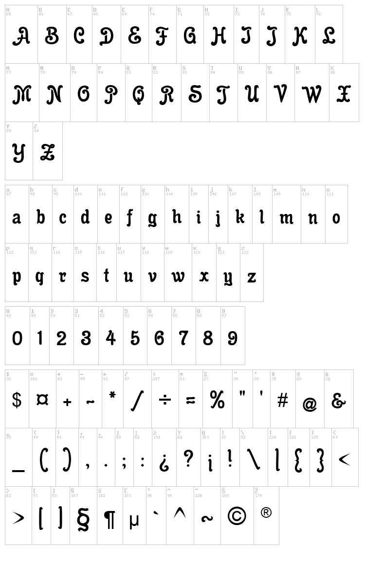 Gloria font map