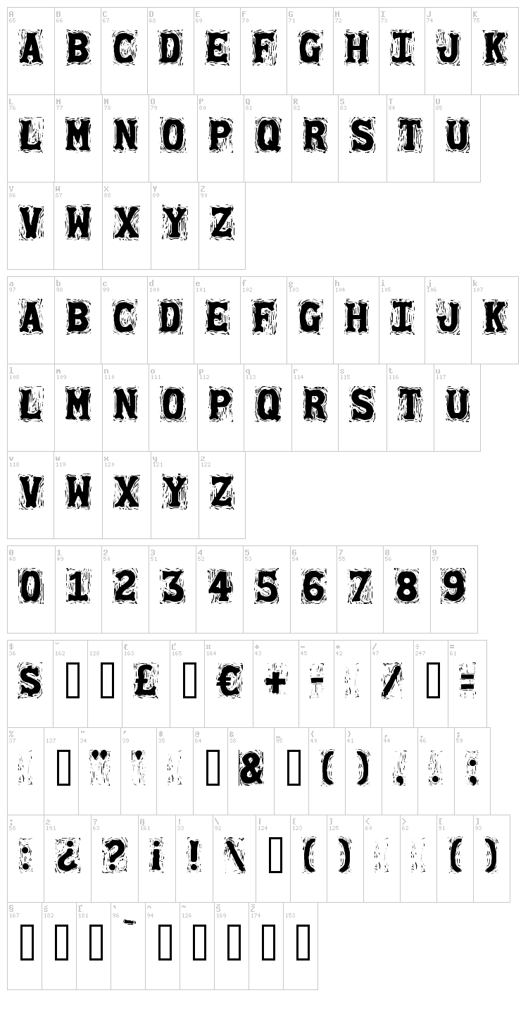 Gommogravure font map