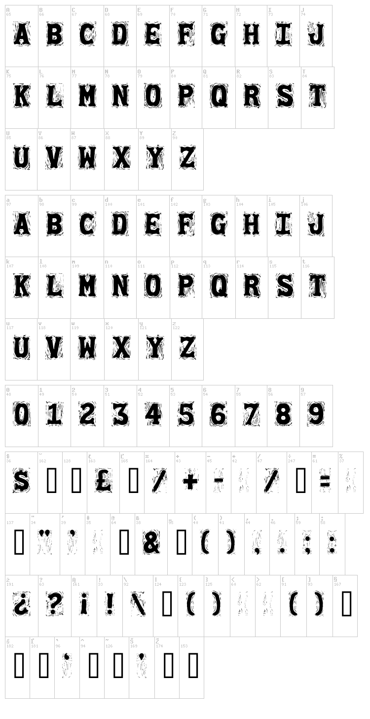 Gommogravure font map