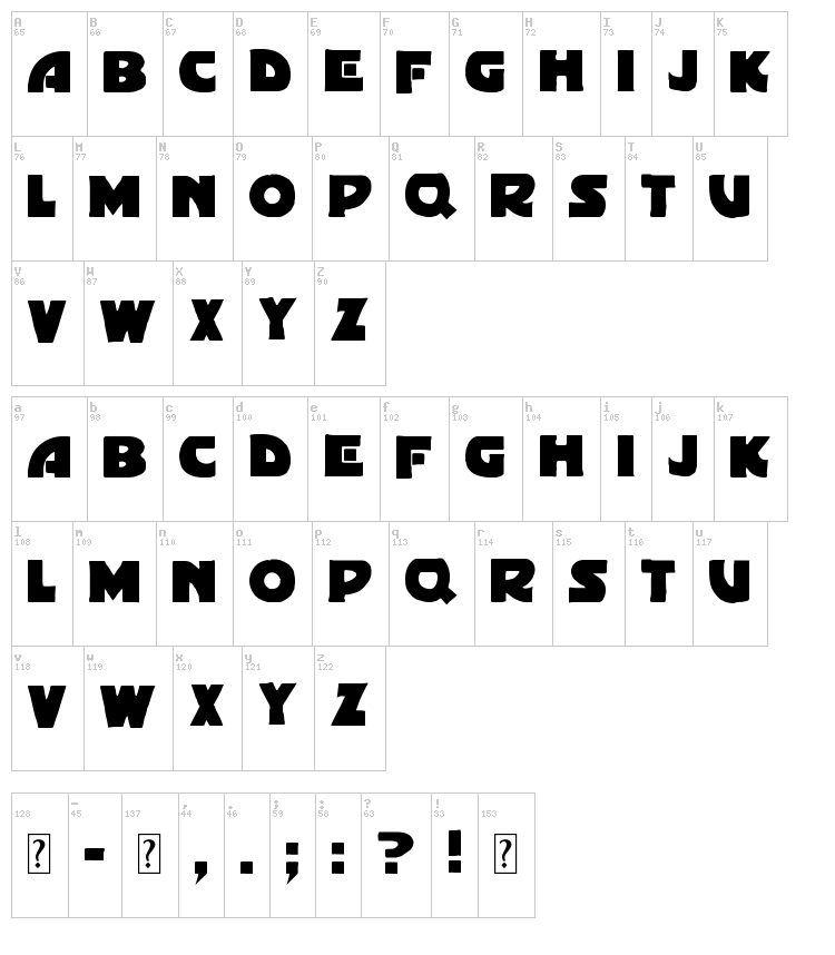 Gordoni font map