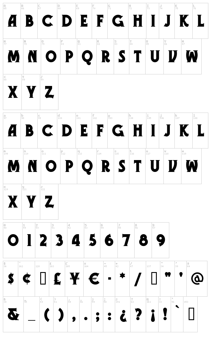 Gramophone NF font map