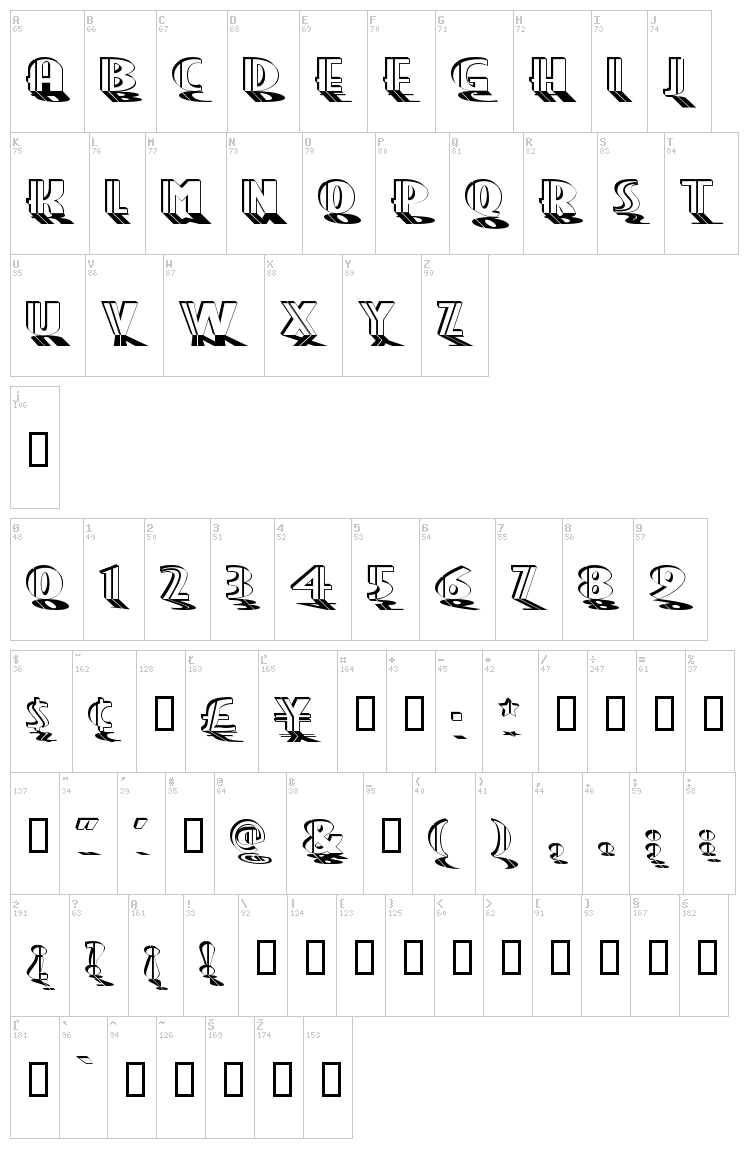 Grand Prix font map