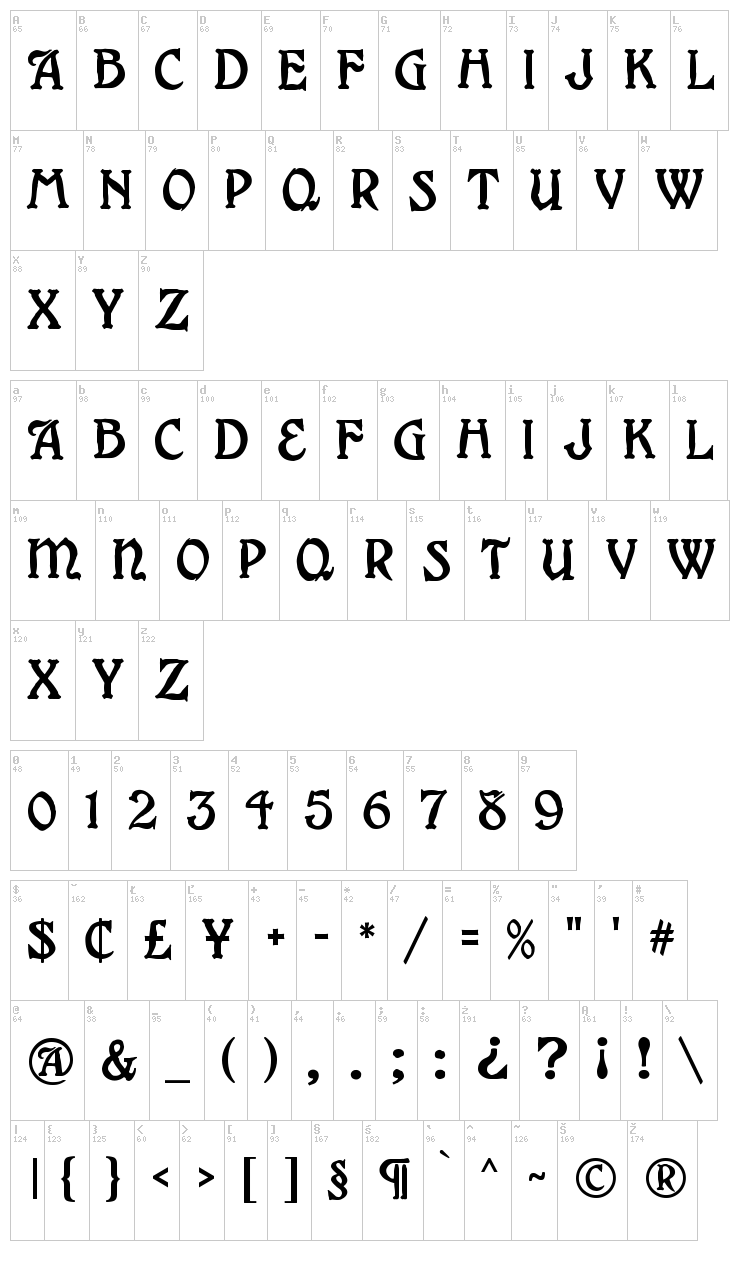 Grange font map