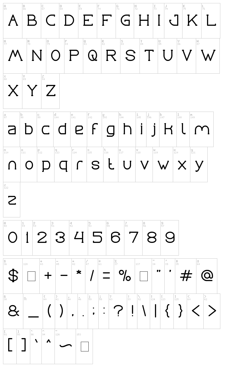 Grass Hopper font map