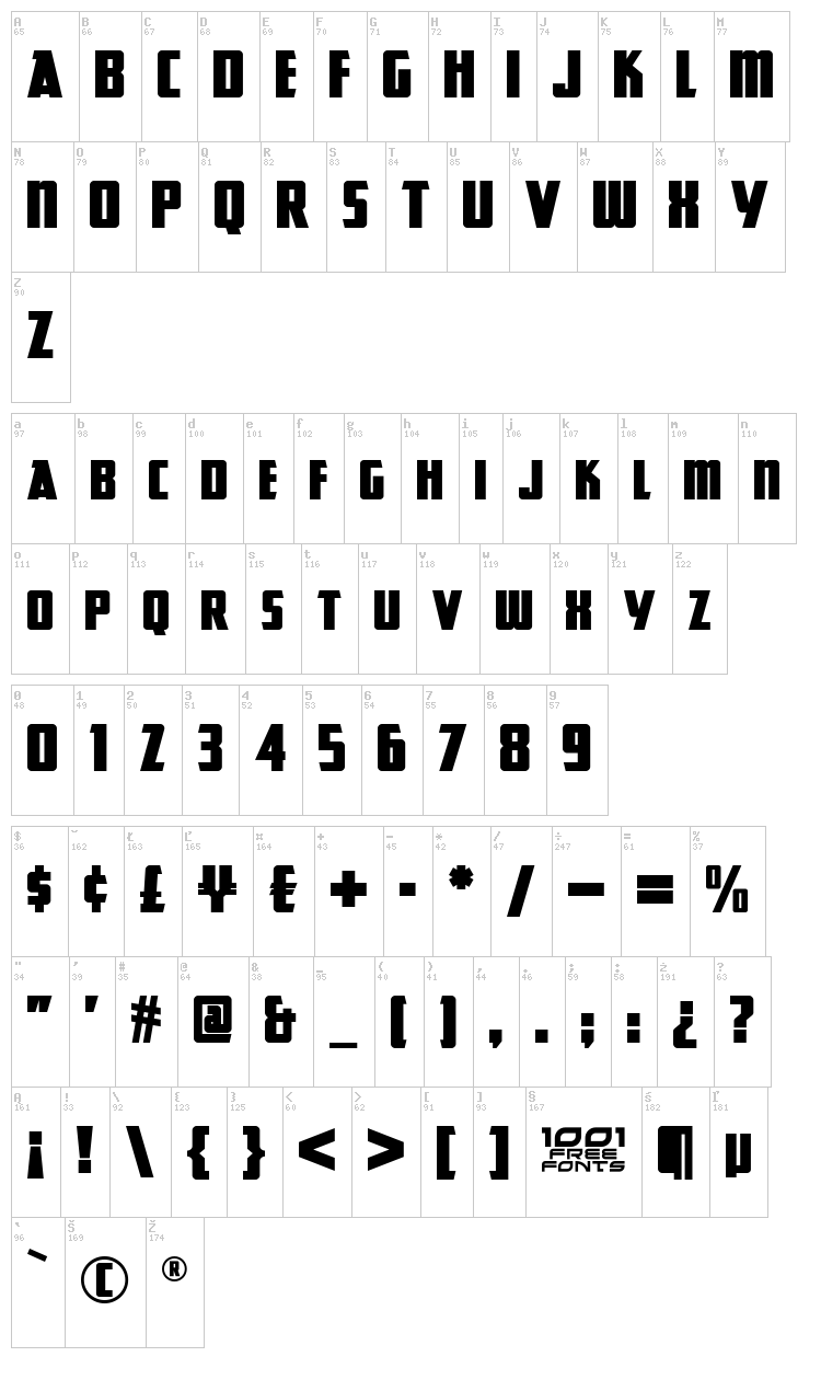 Great Lakes NF font map