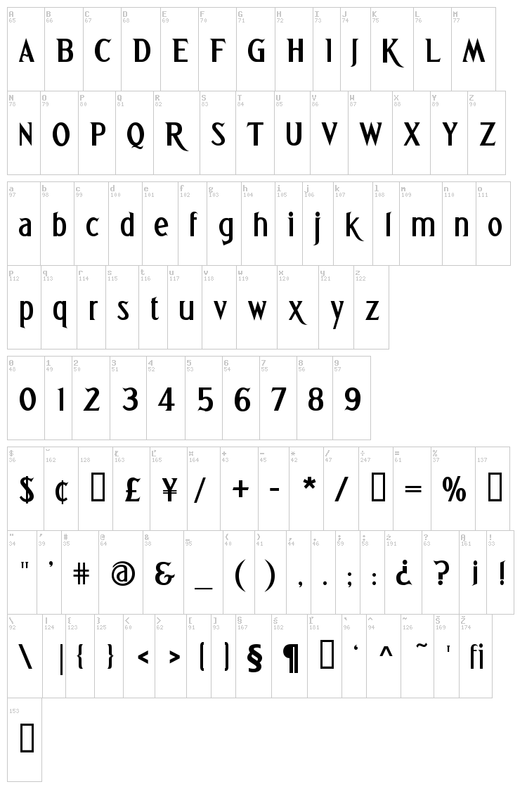 Greetings font map