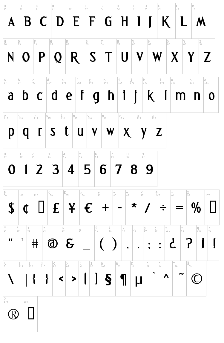 Greetings font map