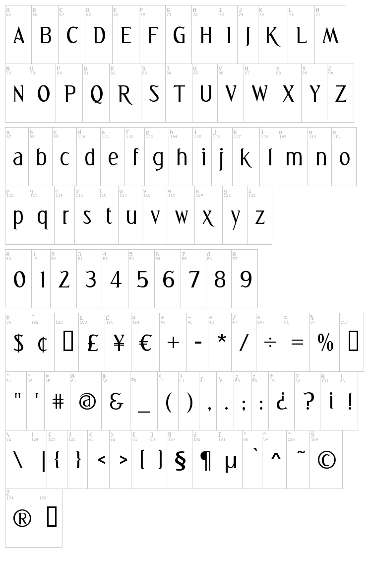 Greetings font map