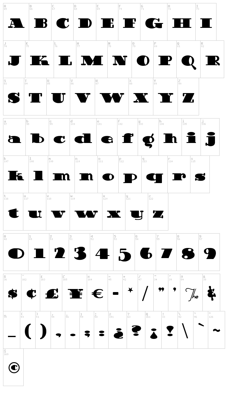 Guinness Extra Stout font map