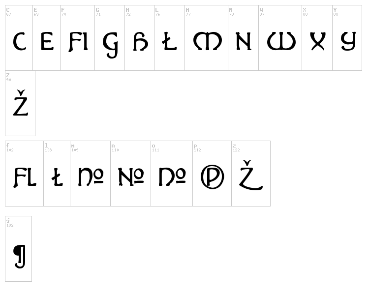 Hadley font map