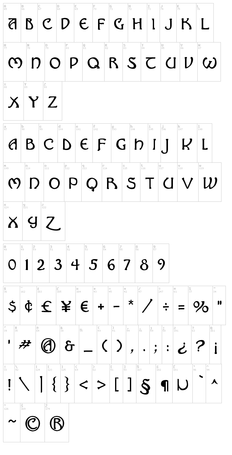 Hadley font map