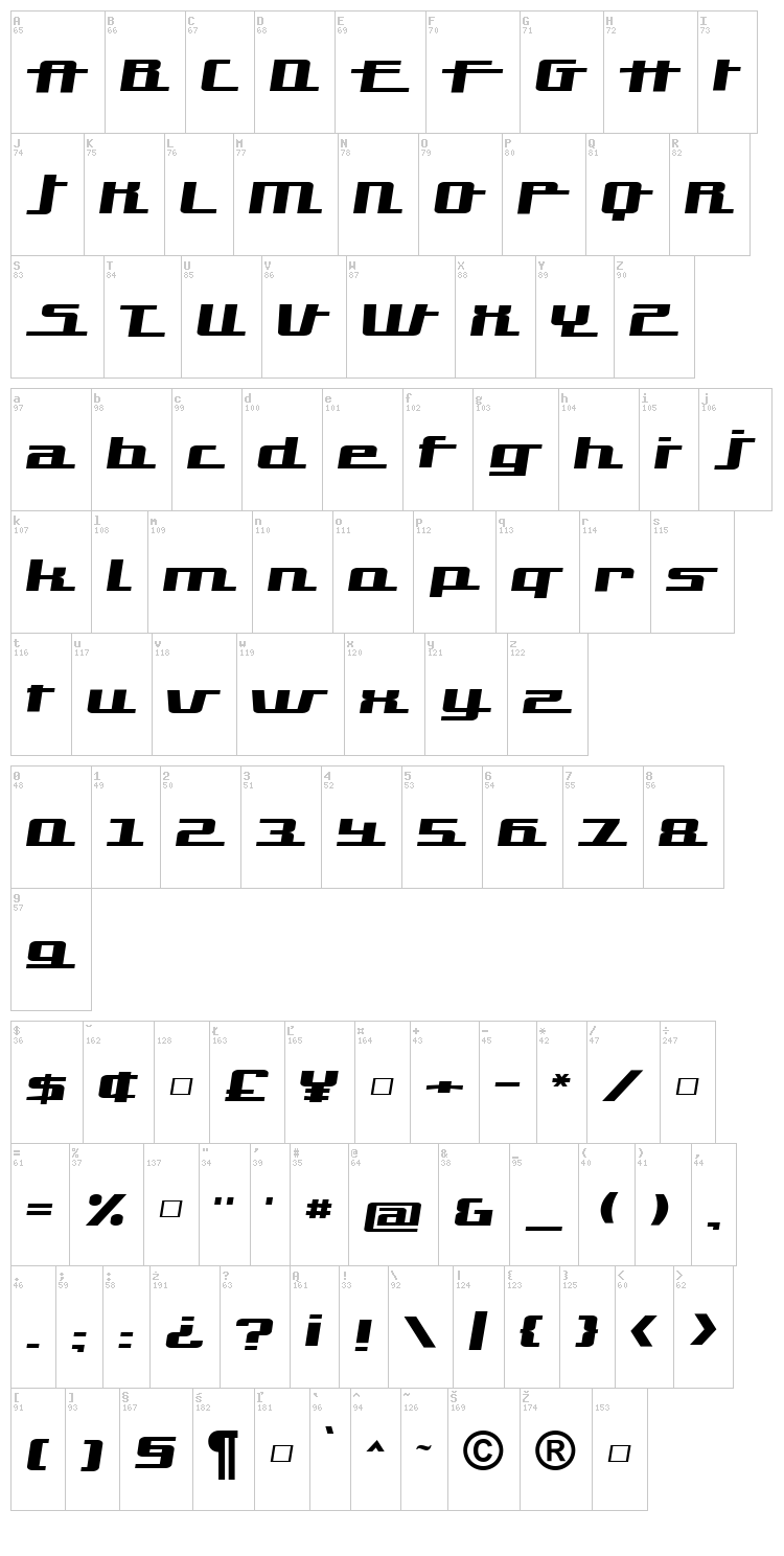 Hardman font map