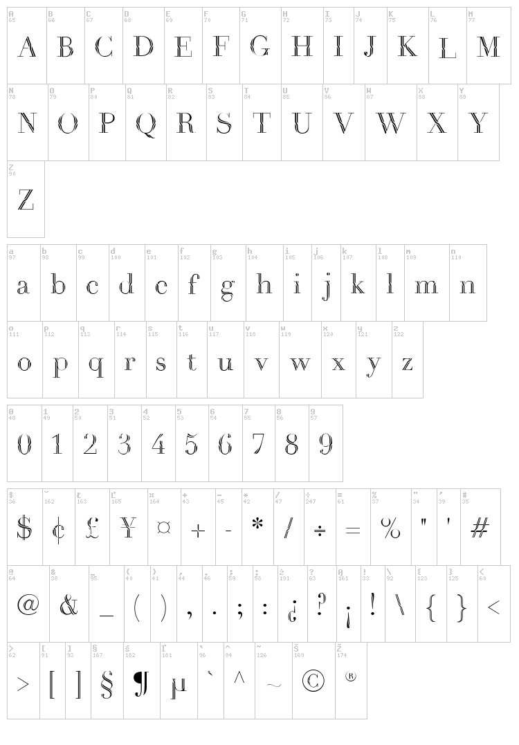 Havana Harbor 1889 font map