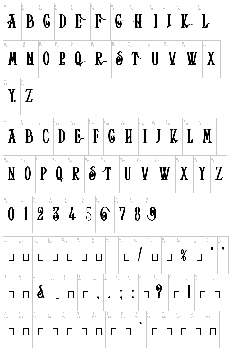 Helena font map