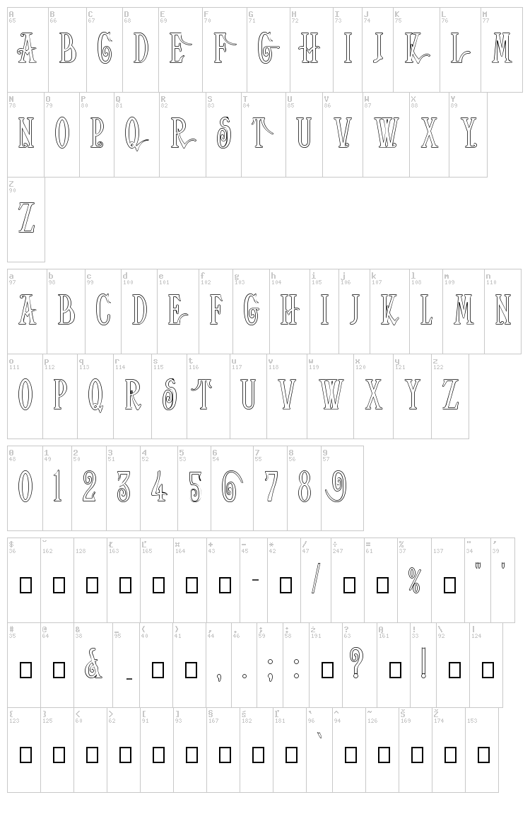 Helena font map