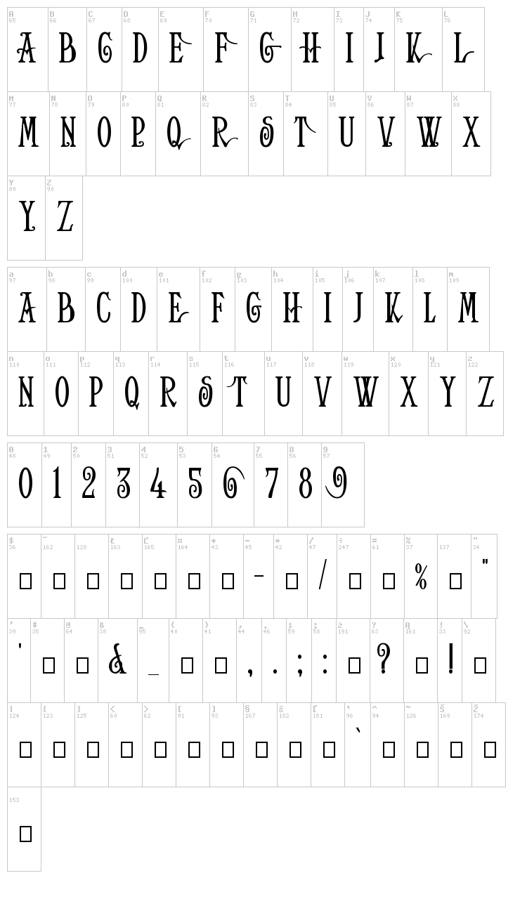 Helena font map