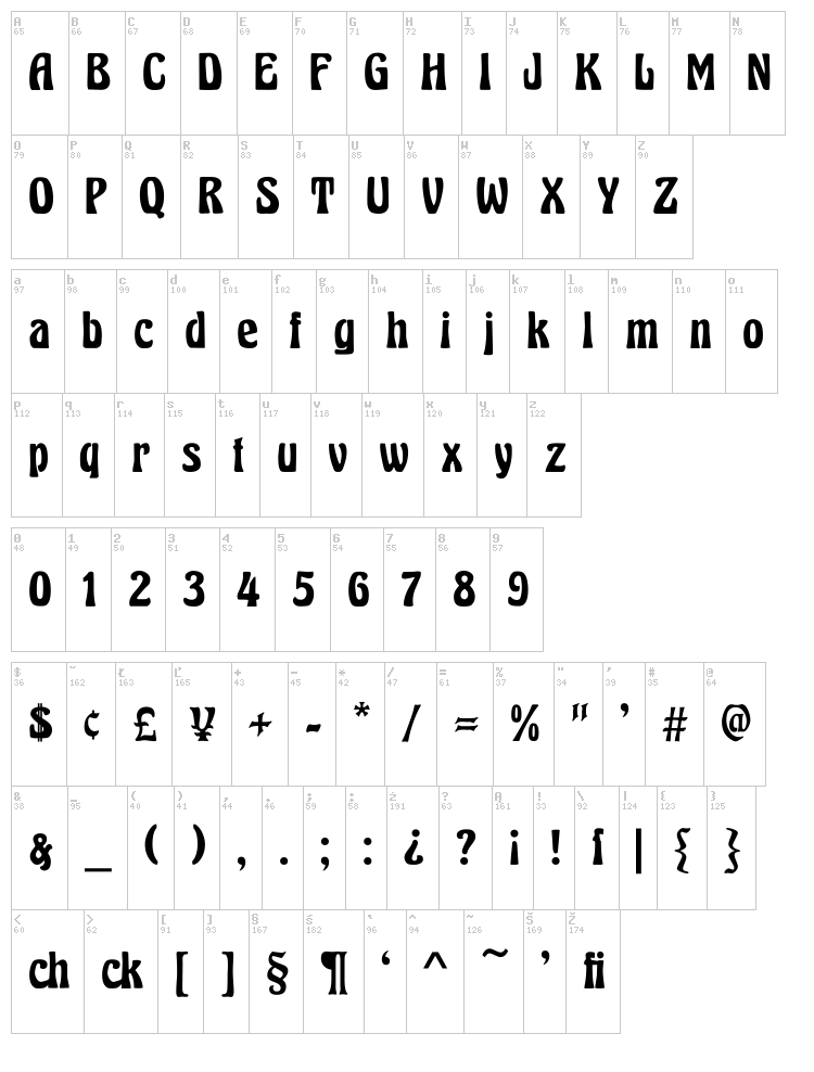 Herkules font map