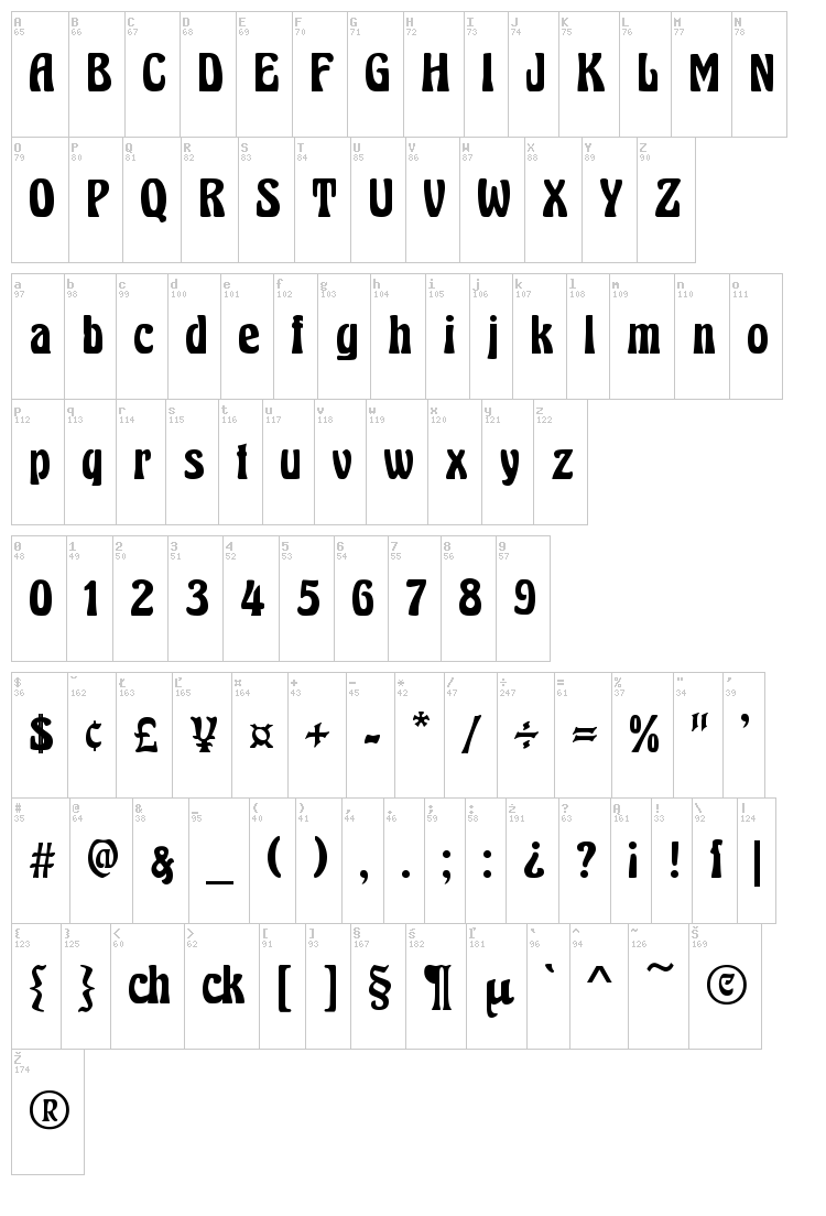 Herkules font map