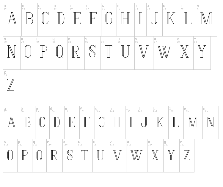 Hermione font map