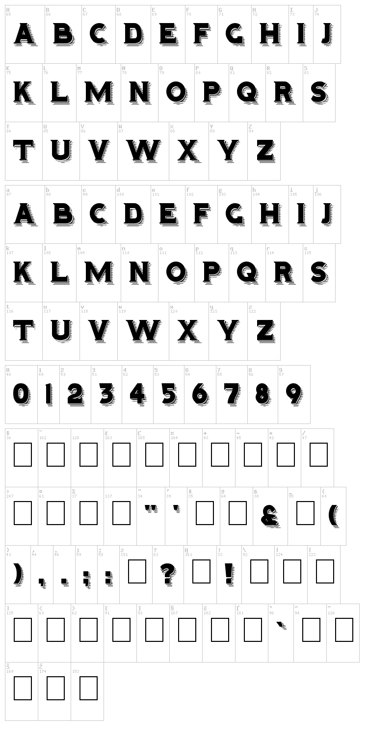 Hominis font map