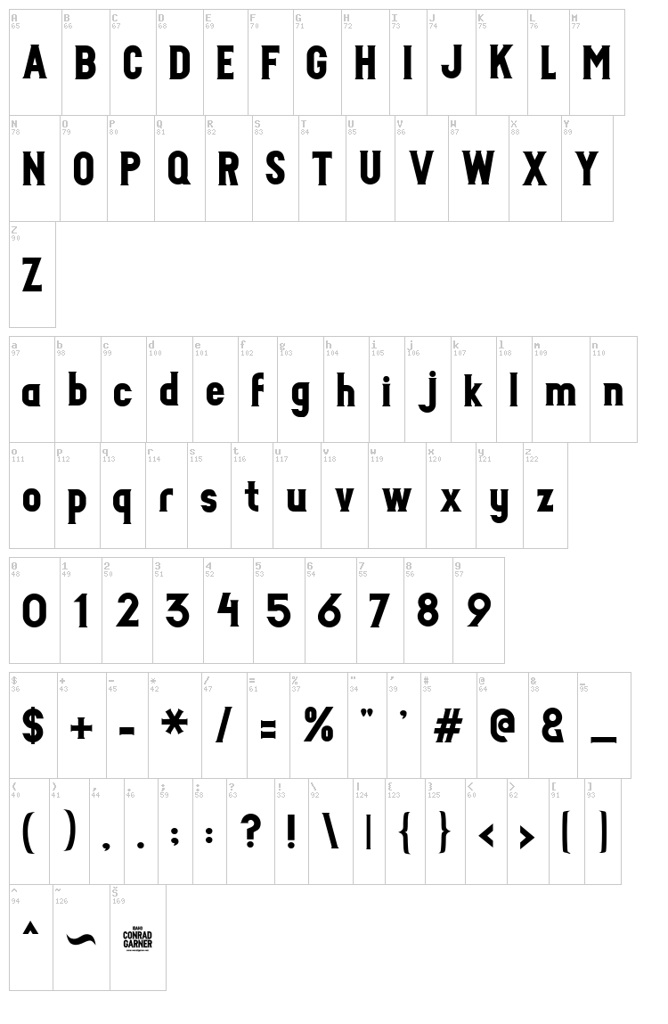 Idaho font map