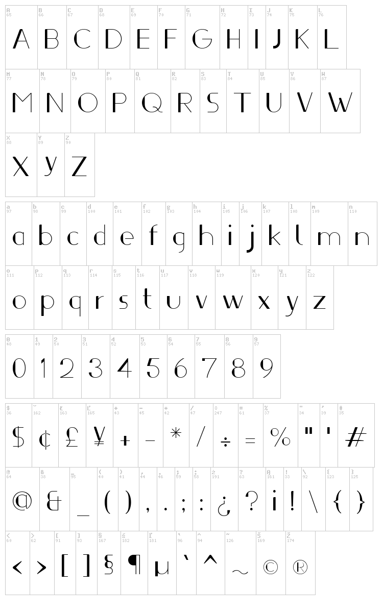 Ifti font map
