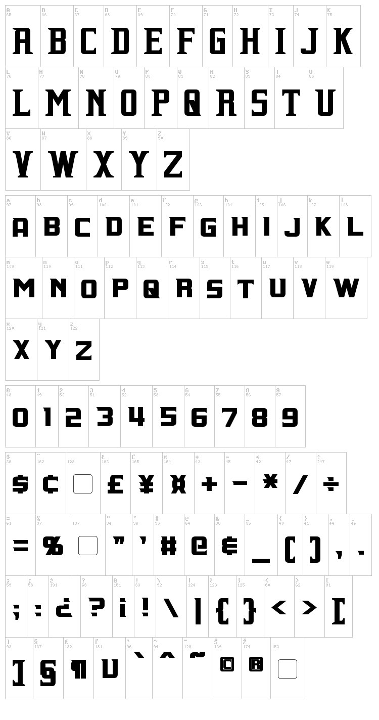 Indiana font map