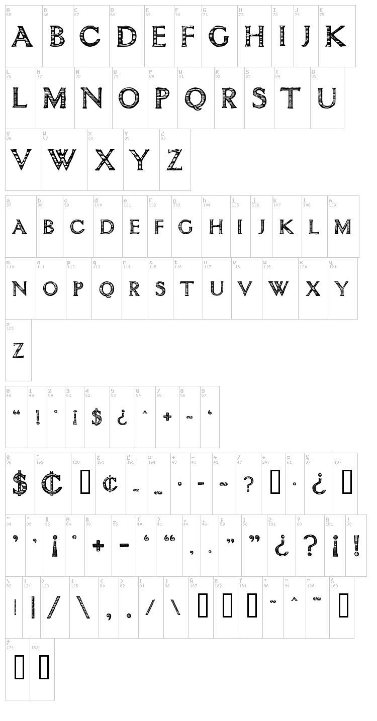 Intimacy font map