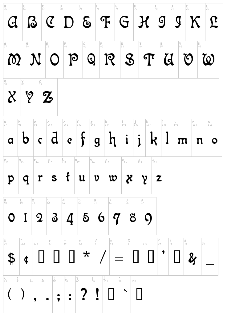 Isla Bella font map