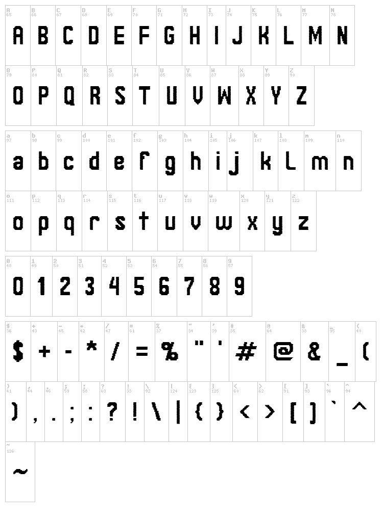 Janinos Juosta font map