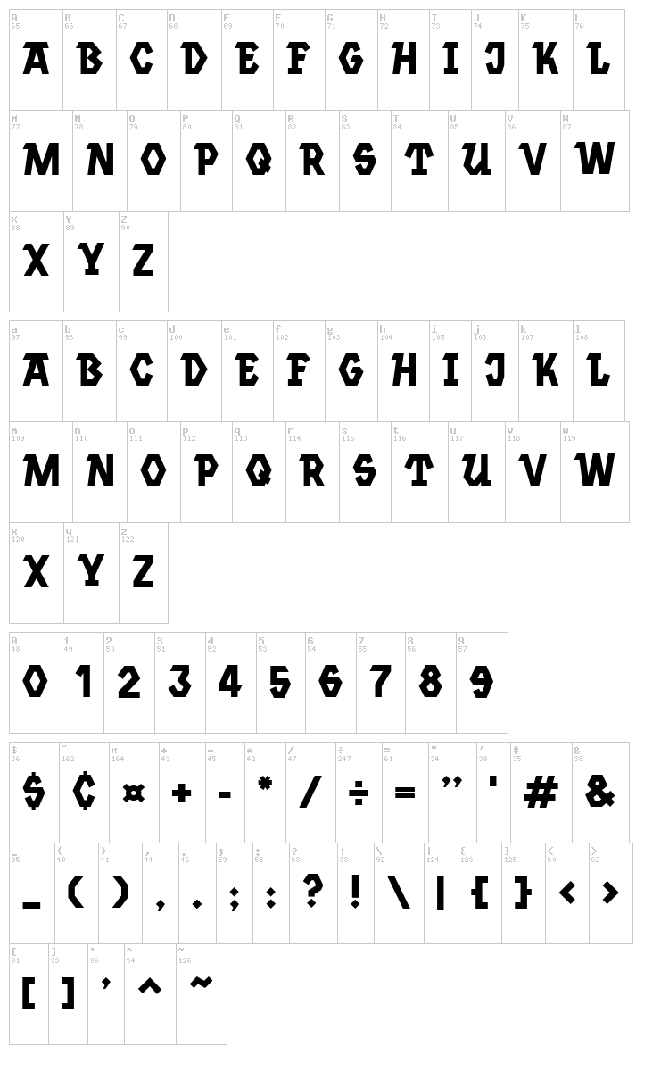 Jannsen font map