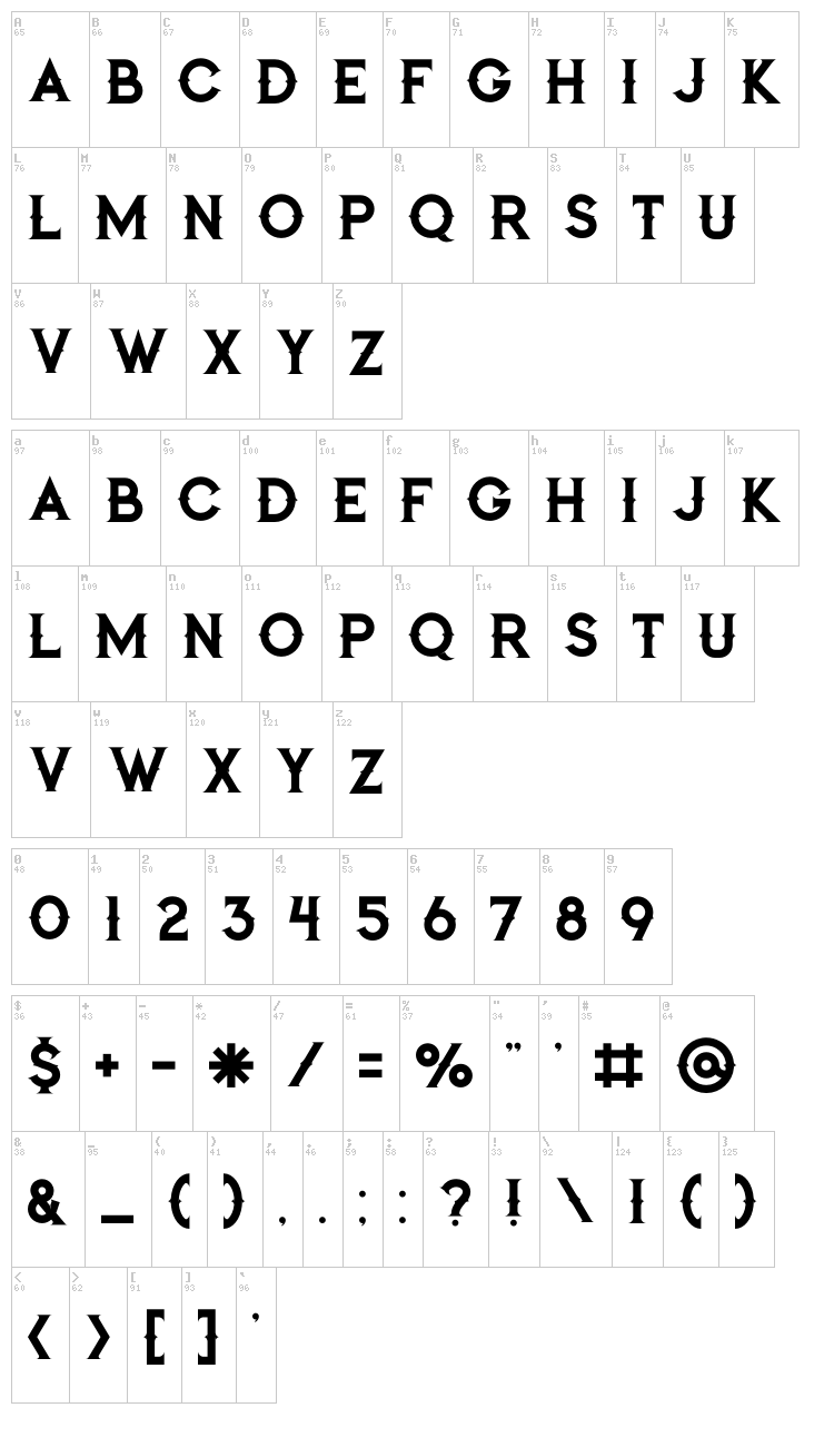 Jibril font map