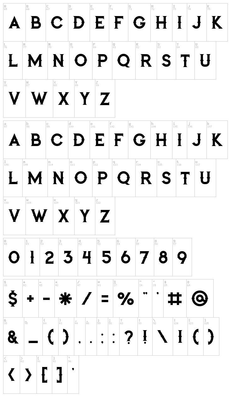 Jibril font map