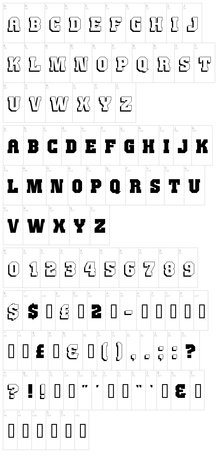 JimThorpe font map