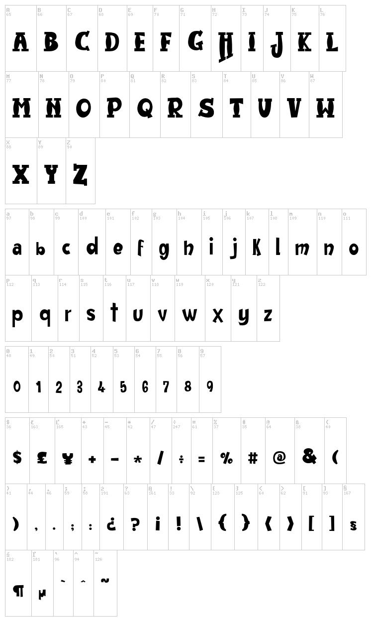 JMH Harry Dickson font map