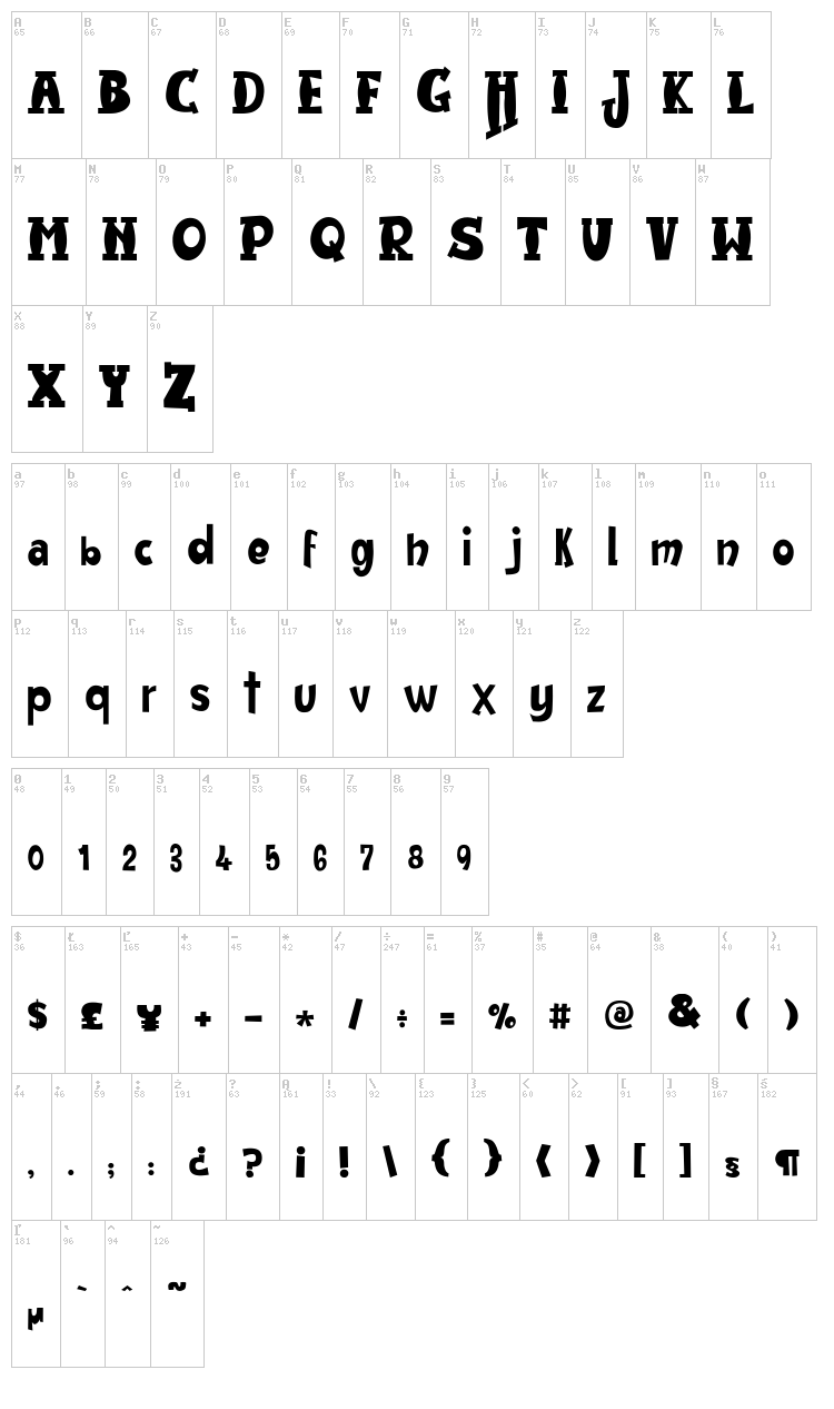 JMH Harry Dickson font map
