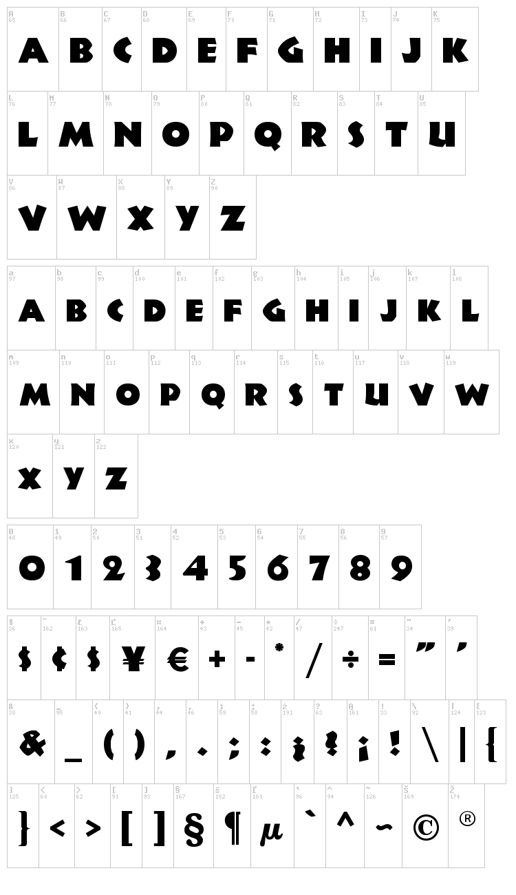 Jungle Fever font map