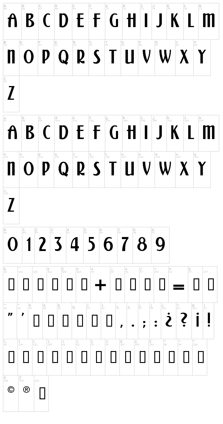 Kalenderblatt Grotesk font map
